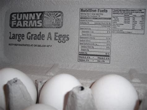 Eggs Eggs And Nutrition Facts For Health Unit In School Chelsey