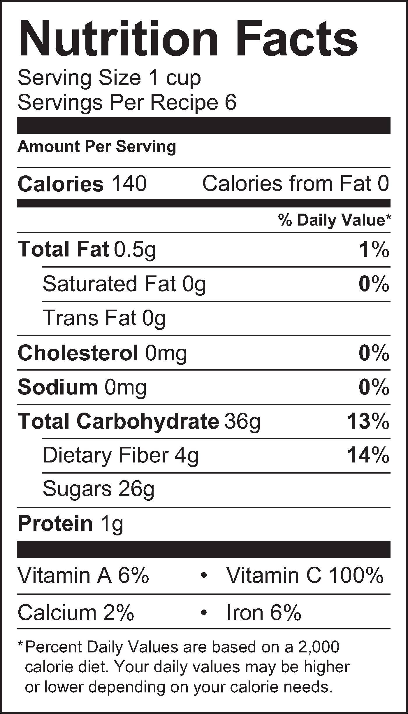 Fruit Salad Nutrition: Unlocking The Power Of A Healthy Treat