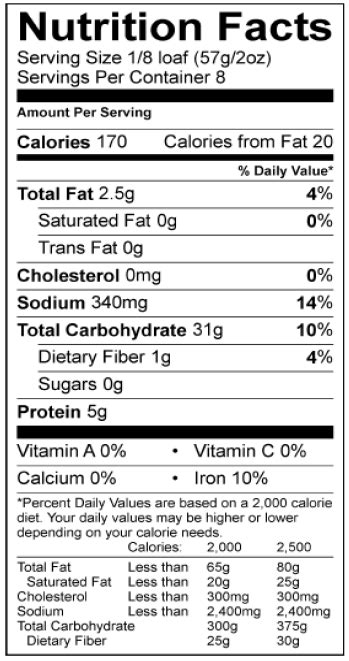 Garlic Bread Nutrition Label Besto Blog