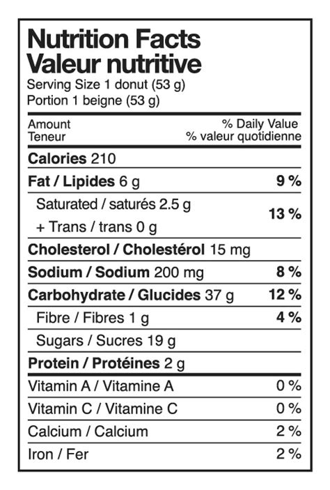 Glazed Donut Nutrition Facts Blog Dandk