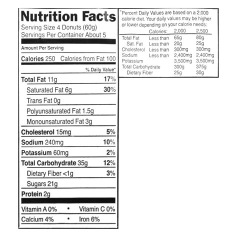 Glazed Donut Nutrition Facts Nutrition Ftempo