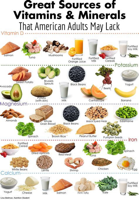 Ground Pork: Rich In Minerals Daily