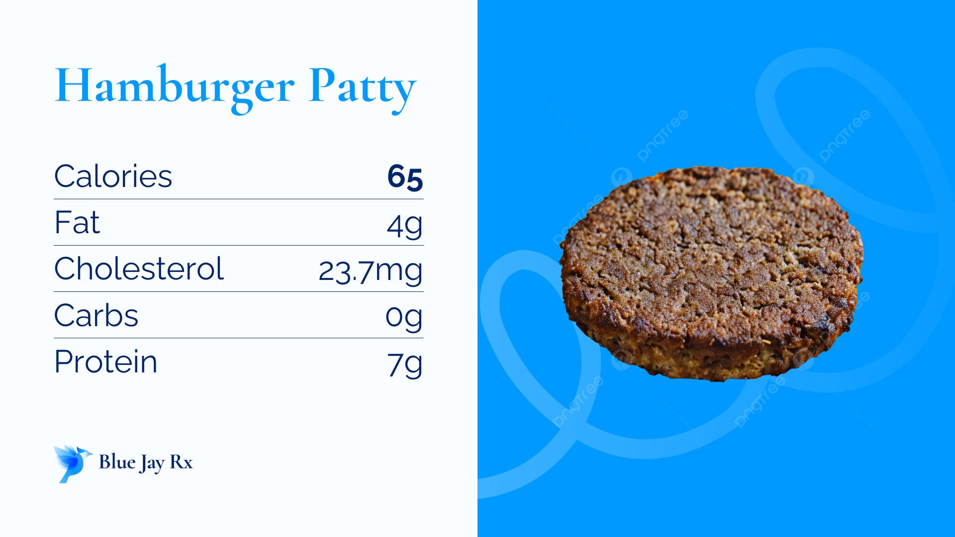 Hamburger Patty Calories And Nutrition Facts One Hamburger Patty 65 Calories