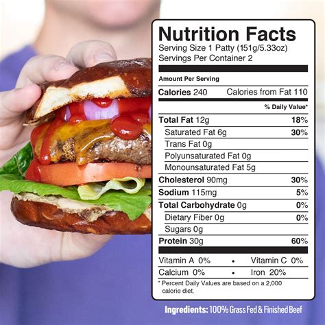 Hamburger Patty Nutrition Facts