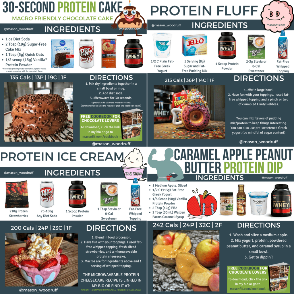 Healthy Snacks The Ultimate Guide To High Protein Low Calorie Snack