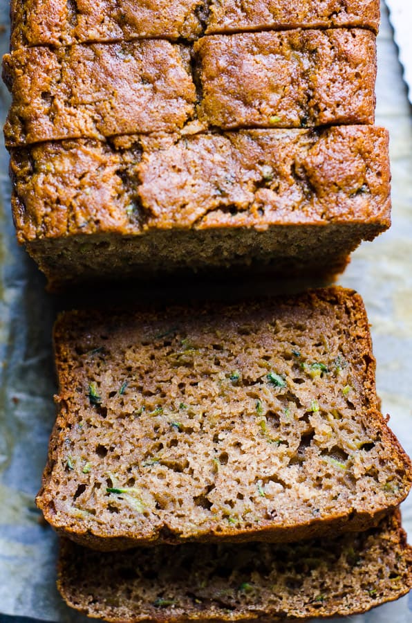 Healthy Zucchini Bread Cafe Delites