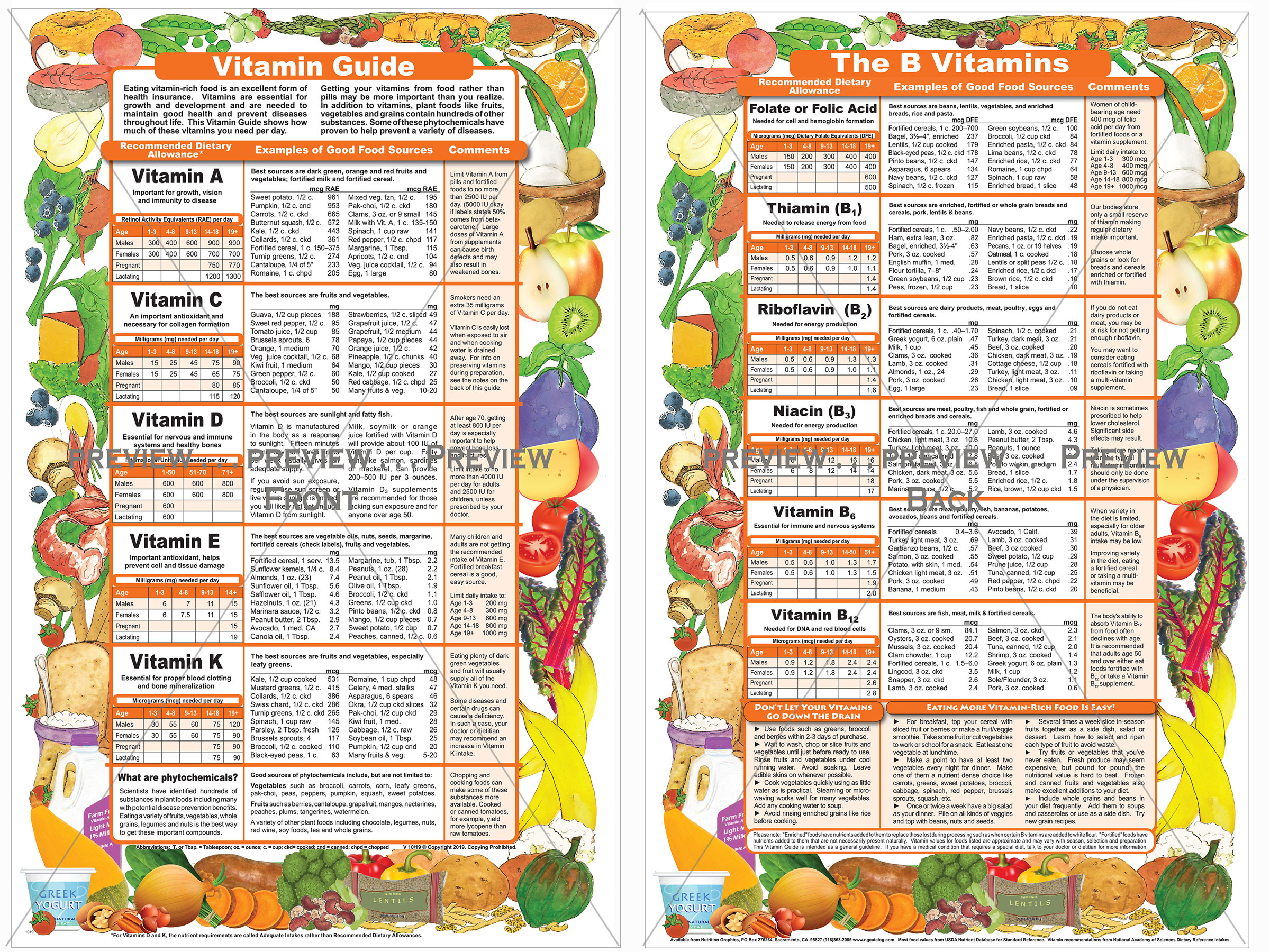 Honeycrisp Vitamin Guide