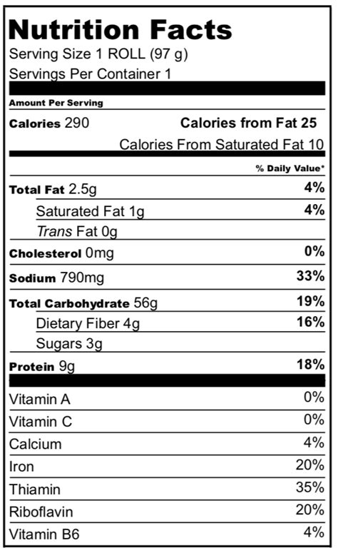 How Does Kaiser Roll Nutrition Compare?