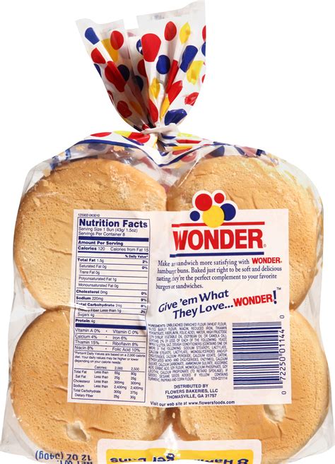 How Many Calories In A Hamburger Bun Examples And Forms