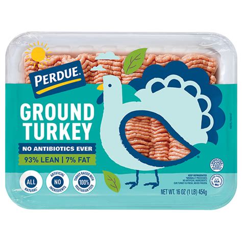 How Much Protein In Ground Turkey? Answer