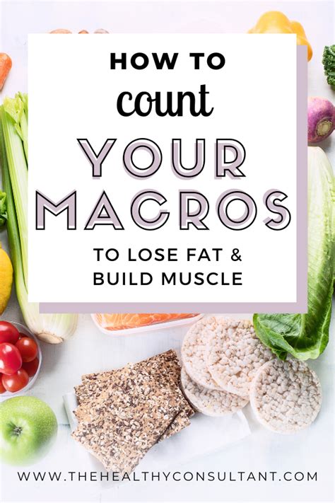 How To Count Macros A Beginner S Guide