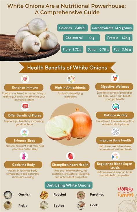 How White Onion Boosts Energy?