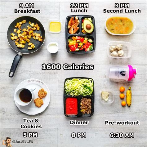 Http Justget Fit Wp Content Uploads 2018 04 1600 Calorie Meal Plan March 21 E1523 1600