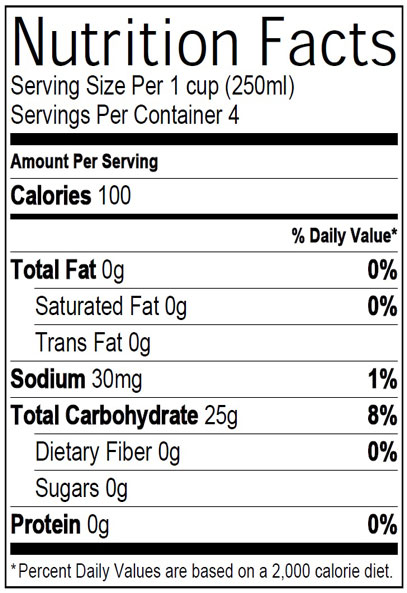 Iced Tea Nutritional Value