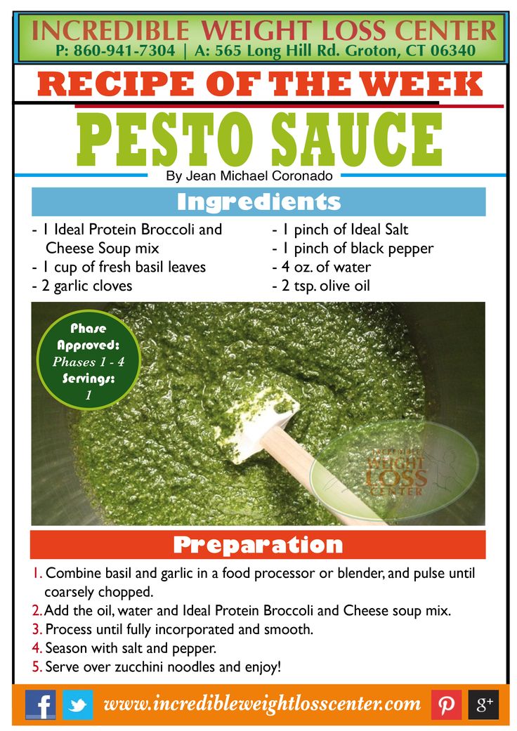 Ideal Protein Pesto Sauce This Is Another Great Recipe You Can Mix With Some Of Our Older Reci