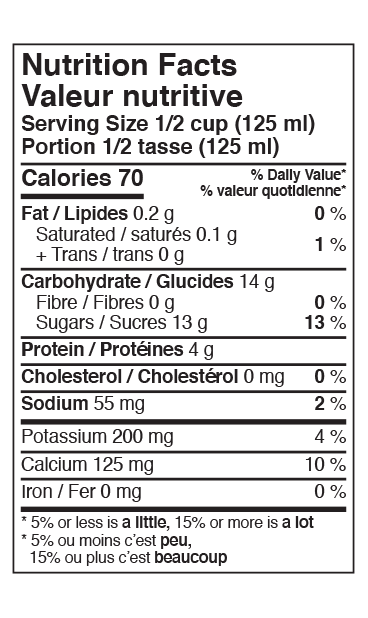 Lassi Nutrition Breakdown