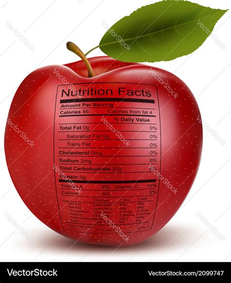 List 105 Pictures What Are The Nutrition Facts Of An Apple Excellent