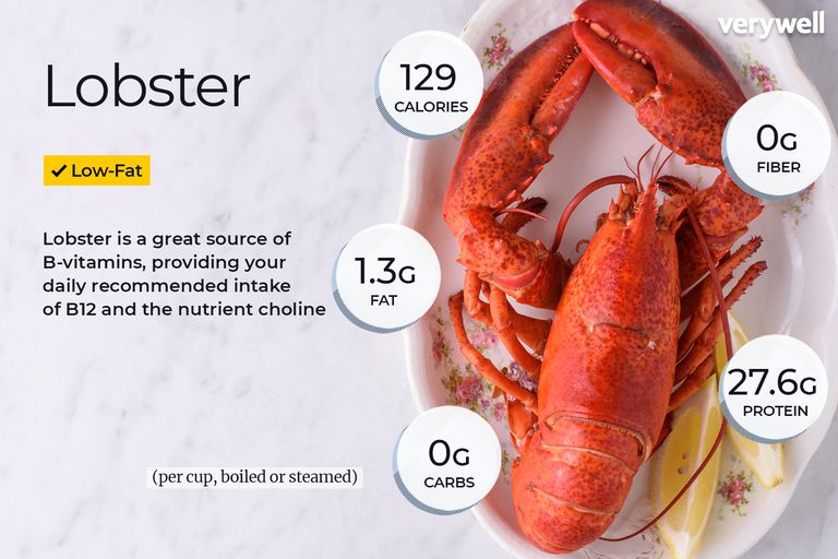 Lobster Tail Nutrition Facts