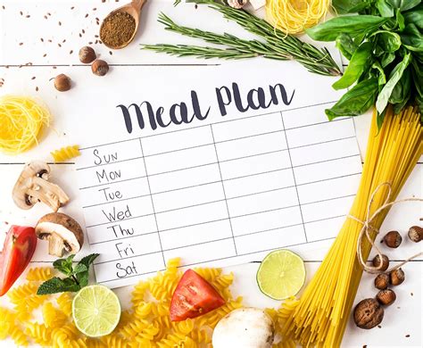 Meal Planning The Beginner Amp 39 S Guide Suburban Simplicity