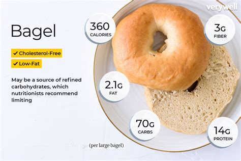 Nutrition Facts Bagel With Cream Cheese Calories Bod Mania