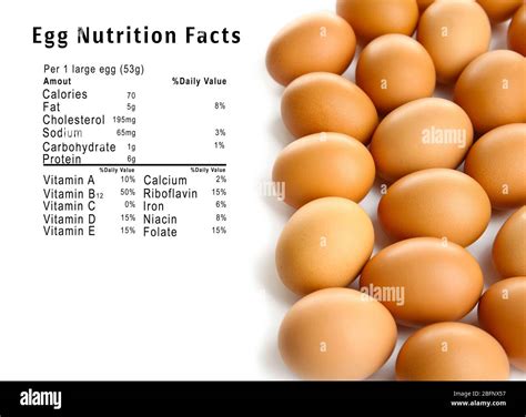 Nutrition Facts For Eggs