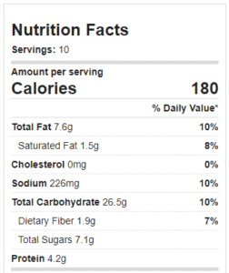 Nutrition Sticky Buns Chocolate Covered Katie