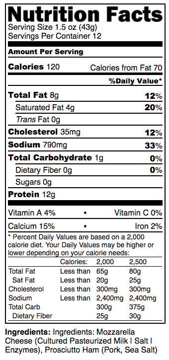 Nutritional Facts Of Mozzarella Cheese Sticks Blog Dandk