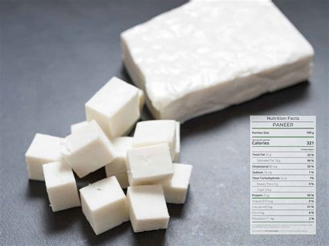 Paneer Official Nutrition Facts 2023 Review Amp Summary