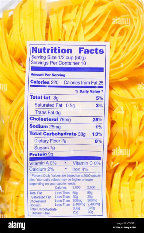 Pasta Nutrition Facts