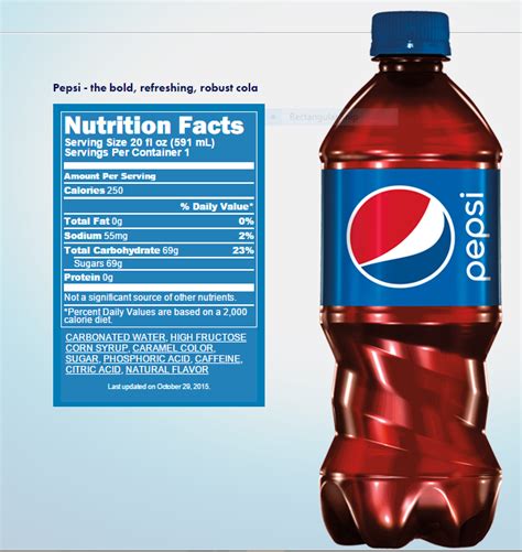 Pepsi Fat Content