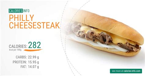 Philly Cheesesteak Nutrition: Calorie Count