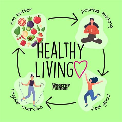 Pin On Healthy Living