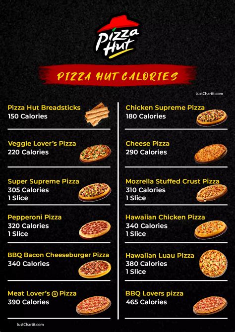 Pizzas By Pizza Hut Pizza Nutrition Pizza Menu Pizza Hut Brunei