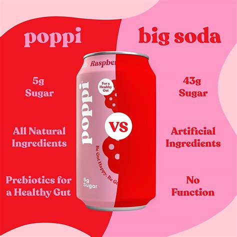 Poppi Soda Nutrition: Low Sugar Content