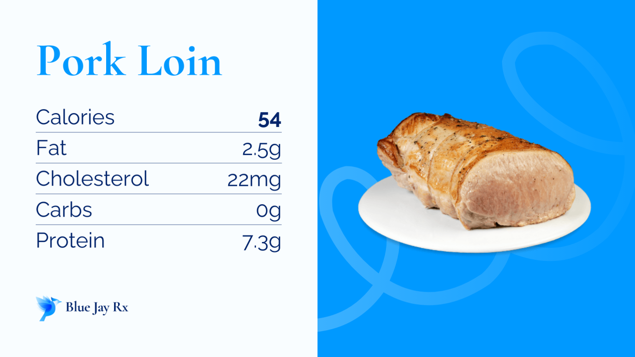 Pork Loin Calories Is This Cut Of Meat A Healthy Choice