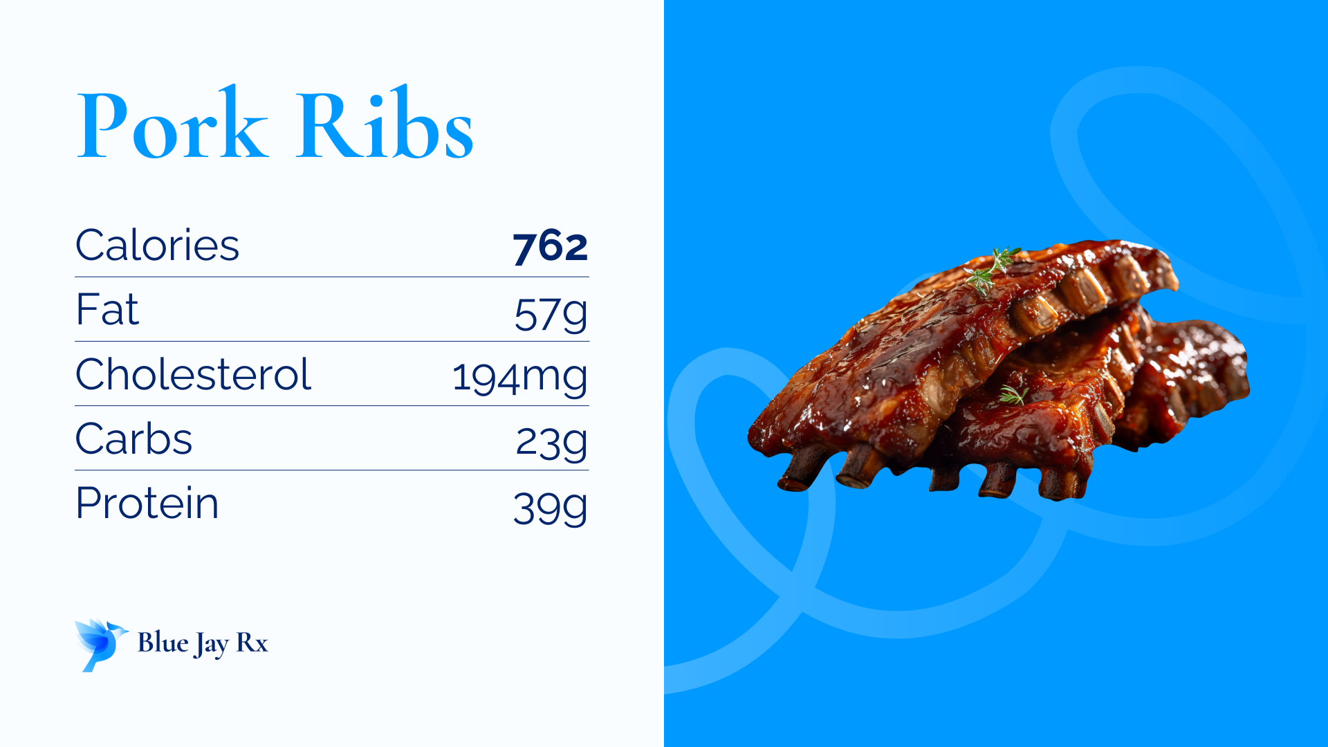 Pork Ribs Calories And Nutrition Facts One Pork Ribs 762 Calories