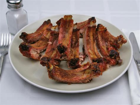 Pork Ribs: Low In Calories For Diet