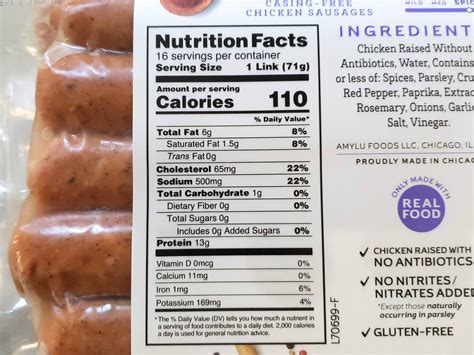 Pork Sausage Nutrition: Supports Weight Loss