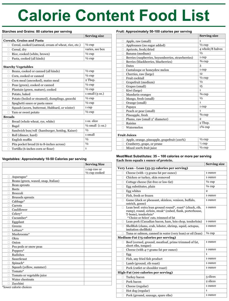 Printable Calorie Chart Of Common Foods