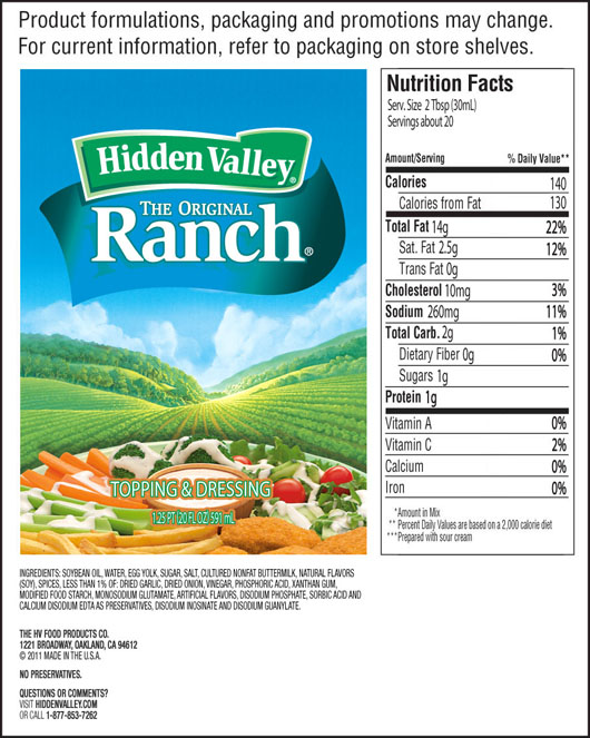 Ranch Dressing Nutrition