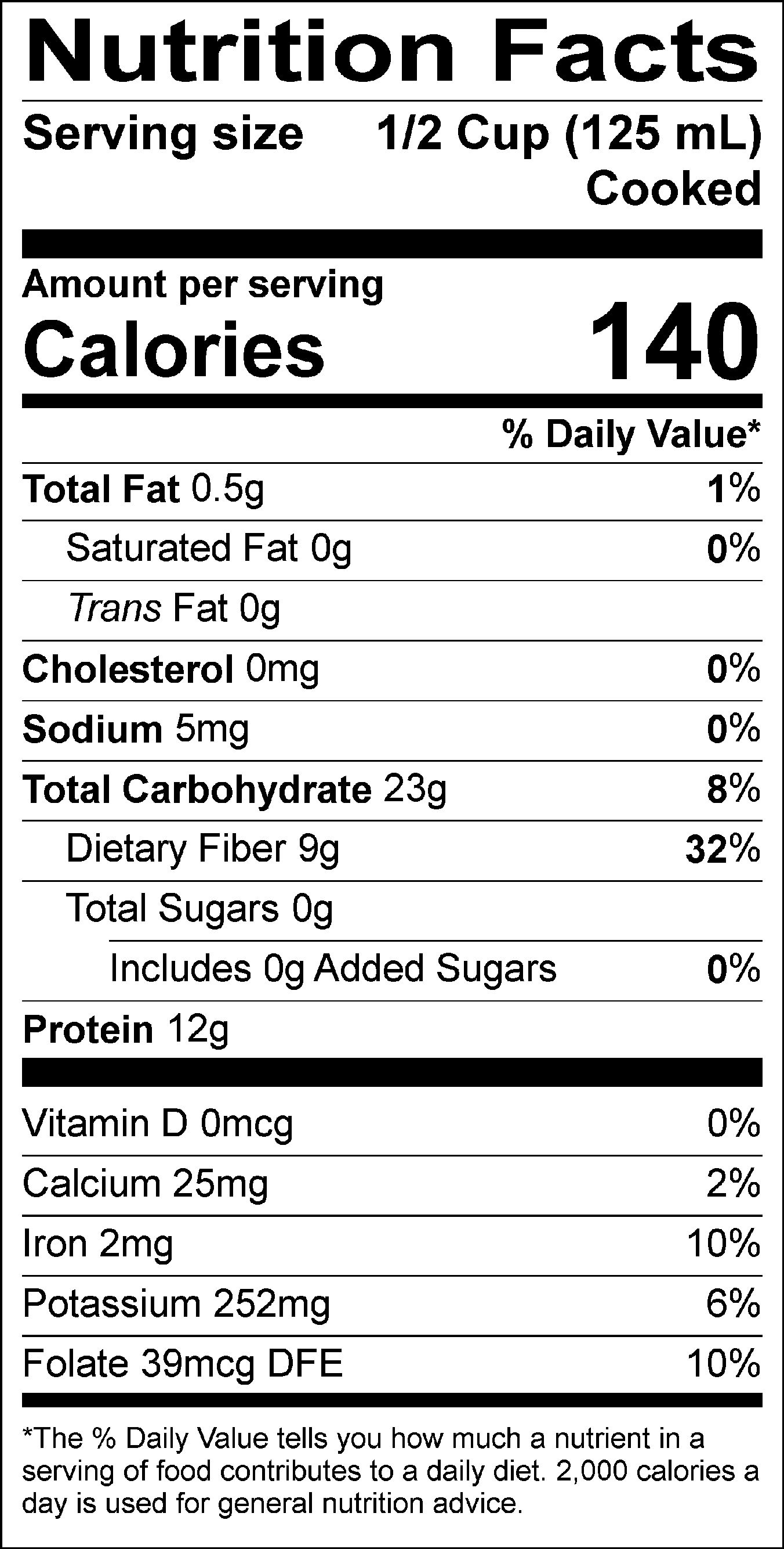 Red Lentils: Unlocking Their Nutritional Power