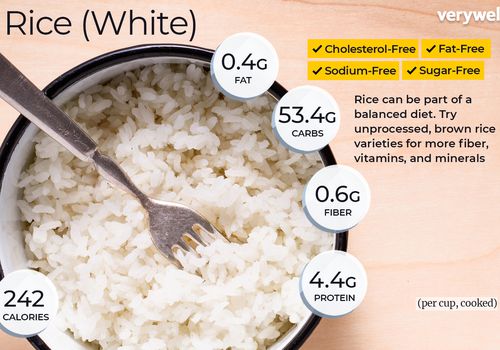 Rice Nutrition Facts Calories Carbs And Health Benefits