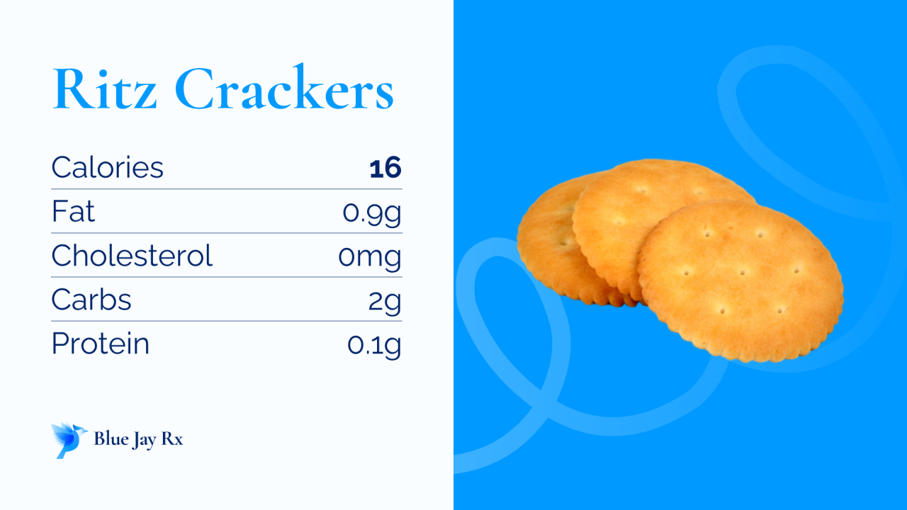 Ritz Crackers Calories: Nutritional Facts