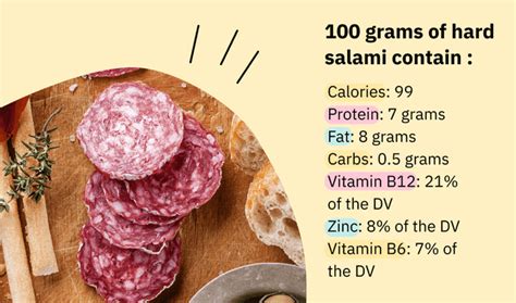 Salami Healthy Eating: Facts