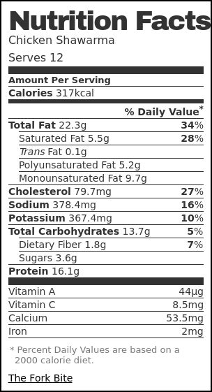 Shawarma Chicken Nutrition