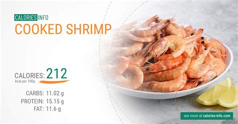 Shrimp Calories And Nutrition 100G