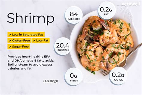 Shrimp Nutrition Facts Calories And Health Benefits