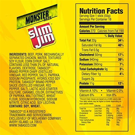 Slim Jim Info: Vitamin Content