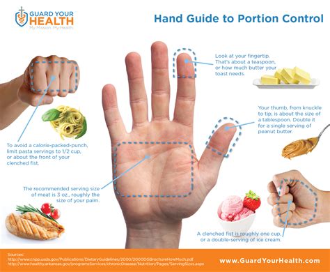 Snickers Bites: A Quick Guide To Portion Control