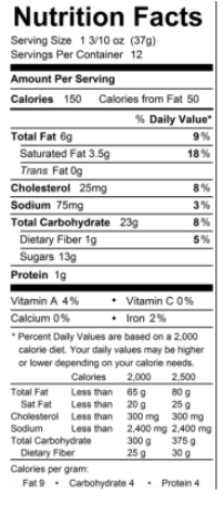 Solved 1 A Snicker S Serving Size Is One Bar 53 G And In Chegg Com